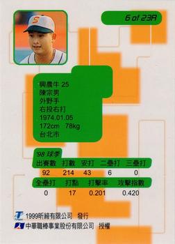 1998 CPBL T-Point Traditional Card Series - Rookies #6R Tsung-Nan Chen Back