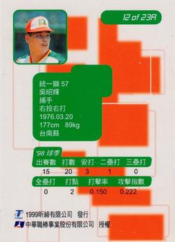 1998 CPBL T-Point Traditional Card Series - Rookies #12R Chao-Hui Wu Back
