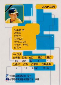 1998 CPBL T-Point Traditional Card Series - Rookies #22R Te-Fang Hung Back