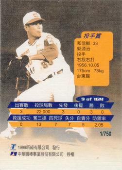 1998 CPBL T-Point Traditional Card Series - Monthly MVPs #9M Genji Kaku Back