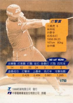 1998 CPBL T-Point Traditional Card Series - Monthly MVPs #10M Chung-Chiu Lin Back