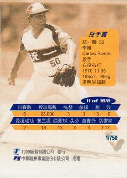 1998 CPBL T-Point Traditional Card Series - Monthly MVPs #11M Carlos Rivera Back