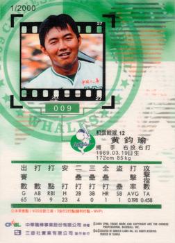 1999 CPBL #009 Chun-Yu Huang Back