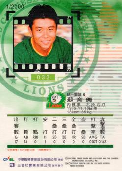 1999 CPBL #033 Yu-Le Su Back