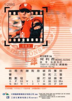 1999 CPBL #083 Mike Iglesias Back