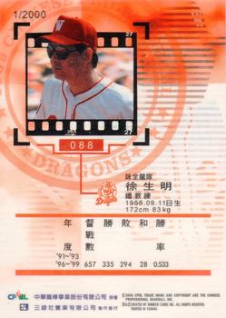 1999 CPBL #088 Sheng-Ming Hsu Back