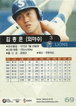 2000 Teleca #069 Jong-Hoon Kim Back