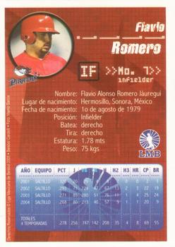 2005 Liga Mexicana de Beisbol #NNO Flavio Romero Back