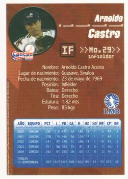 2005 Liga Mexicana de Beisbol #NNO Arnoldo Castro Back