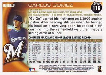 2010 Topps #116 Carlos Gomez Back
