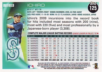 2010 Topps #125 Ichiro Back