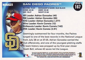 2010 Topps #167 San Diego Padres Back