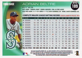 2010 Topps #189 Adrian Beltre Back