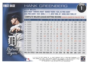 2010 Topps #1 Hank Greenberg Back