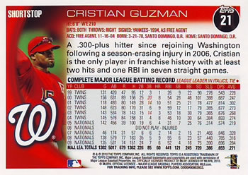 2010 Topps #21 Cristian Guzman Back
