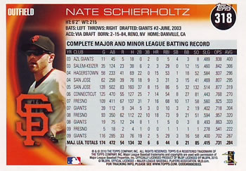 2010 Topps #318 Nate Schierholtz Back