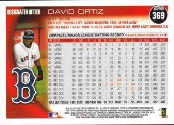 2010 Topps #369 David Ortiz Back