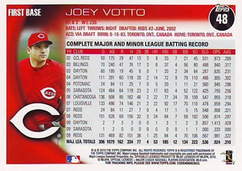 2010 Topps #48 Joey Votto Back