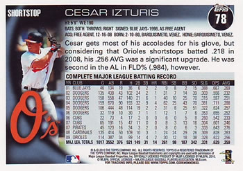 2010 Topps #78 Cesar Izturis Back