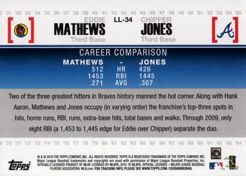 2010 Topps - Legendary Lineage #LL-34 Eddie Mathews / Chipper Jones Back