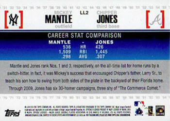 2010 Topps - Legendary Lineage #LL2 Mickey Mantle / Chipper Jones Back