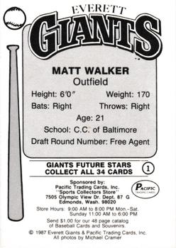 1987 Pacific Everett Giants #1 Matt Walker Back