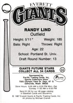 1987 Pacific Everett Giants #11 Randy Lind Back