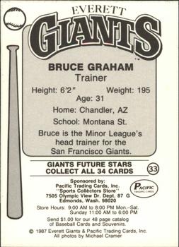 1987 Pacific Everett Giants #33 Bruce Graham Back