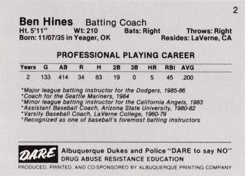 1987 Albuquerque Dukes Police #2 Ben Hines Back