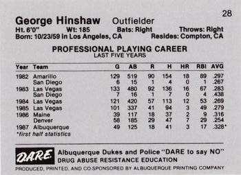 1987 Albuquerque Dukes Police #28 George Hinshaw Back