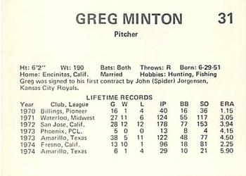 1975 Circle K Phoenix Giants #8 Greg Minton Back