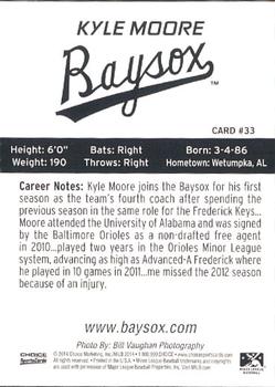 2014 Choice Bowie Baysox #33 Kyle Moore Back