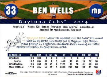 2014 Grandstand Daytona Cubs #NNO Ben Wells Back
