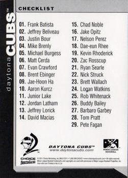 2011 Choice Daytona Cubs #NNO Cubby Back