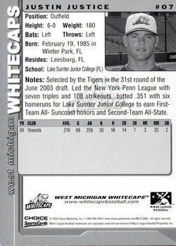 2005 Choice West Michigan Whitecaps #07 Justin Justice Back