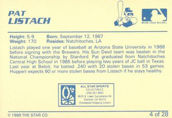 1989 Star Stockton Ports - Platinum #4 Pat Listach Back