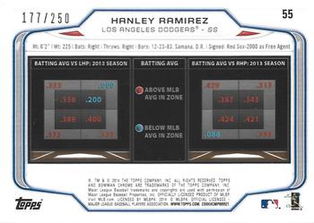 2014 Bowman Chrome - Blue Refractor #55 Hanley Ramirez Back