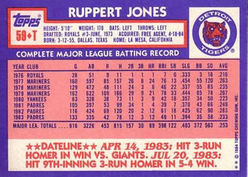 1984 Topps Traded #59T Ruppert Jones Back