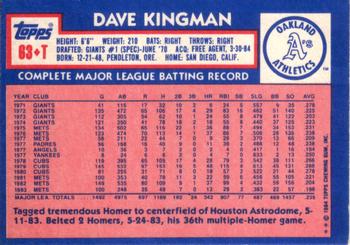 1984 Topps Traded #63T Dave Kingman Back
