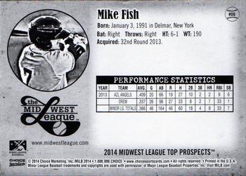2014 Choice Midwest League Top Prospects #06 Mike Fish Back
