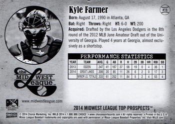 2014 Choice Midwest League Top Prospects #15 Kyle Farmer Back