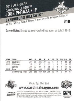 2014 Choice California League / Carolina League All-Star Game #10 Jose Peraza Back