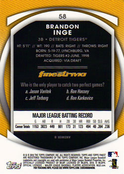 2010 Finest #58 Brandon Inge Back
