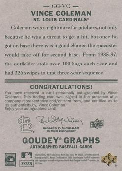 2008 Upper Deck Goudey - Autographs #GG-VC Vince Coleman Back