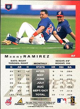 1997 Pinnacle X-Press #61 Manny Ramirez Back