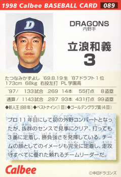 1998 Calbee #089 Kazuyoshi Tatsunami Back