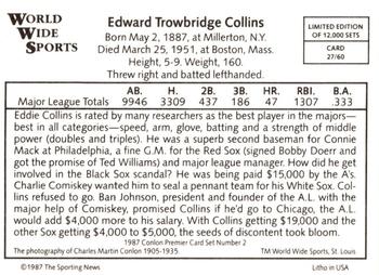 1987 Conlon World Wide Sports Series 2 #27 Eddie Collins Back