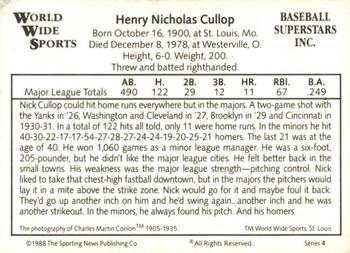1988 Conlon World Wide Sports Series 4 #NNO Nick Cullop Back