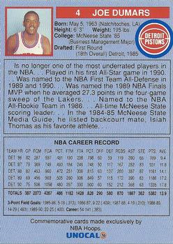1990-91 Unocal Detroit Pistons #NNO Joe Dumars Back