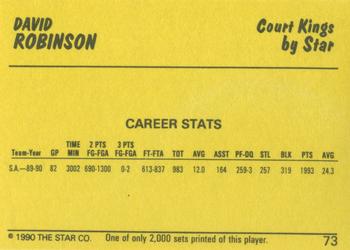 1990-91 Star Court Kings #73 David Robinson Back